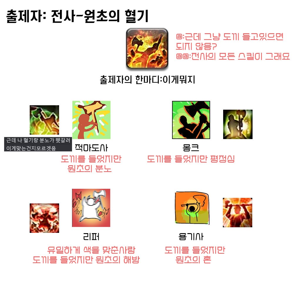 neumbbu's tweet photo. 남의 주직 스킬 안 보고 그리기 부대원들이랑 했습니다

재밌었음...
다들 부대원이나 공대원 데리고 와서 한번씩 해보세요 https://t.co/rZXQ498HuR