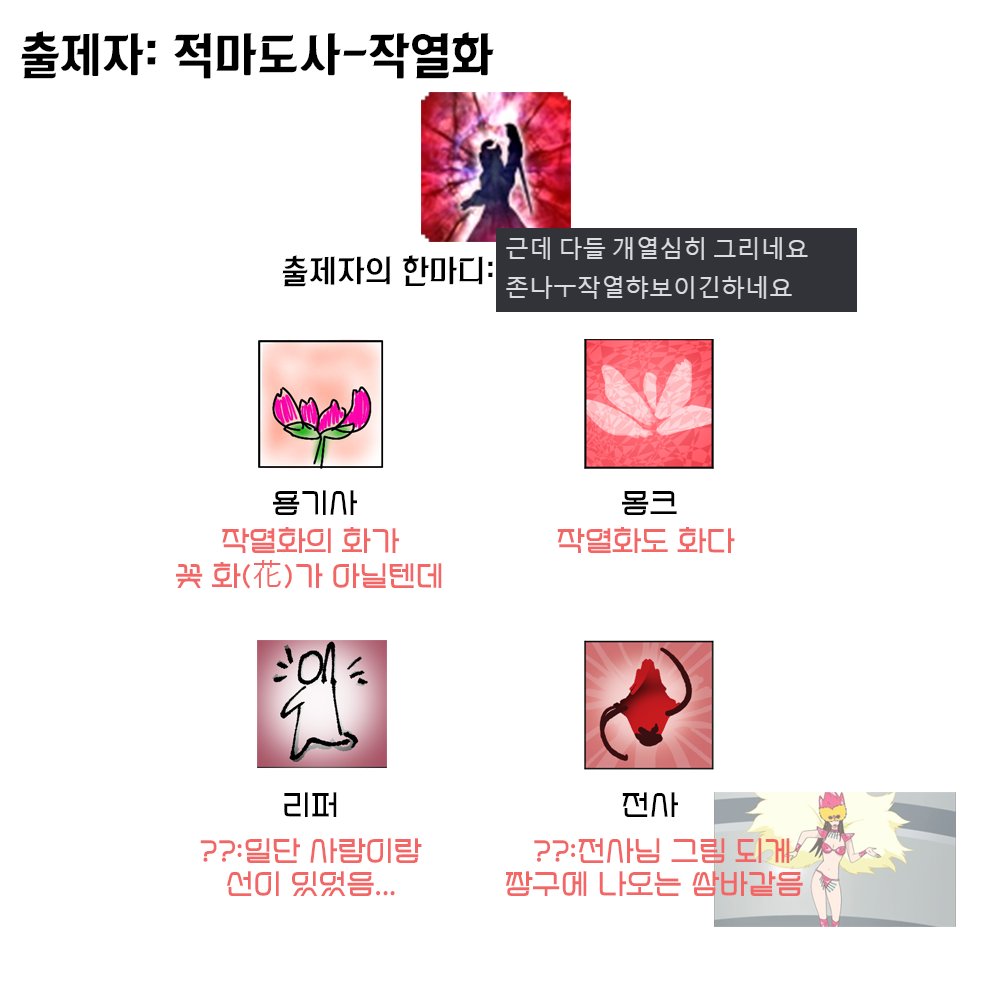 neumbbu's tweet photo. 남의 주직 스킬 안 보고 그리기 부대원들이랑 했습니다

재밌었음...
다들 부대원이나 공대원 데리고 와서 한번씩 해보세요 https://t.co/rZXQ498HuR
