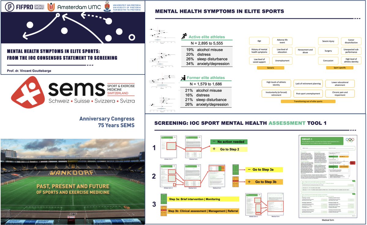 Vincent Gouttebarge (@vgouttebarge) on Twitter photo Looking forward to travel to Bern for anniversary congress 75th year of Sports and Exercise Medicine <a href="/SwissSportsMed/">SEM Switzerland</a>: speaking on athletes’ mental health incl screening tool and support in place!
<a href="/FIFPRO/">FIFPRO</a> <a href="/ACES_Amsterdam/">ACES_Amsterdam</a> <a href="/SportsMedUP/">SportsMedUP</a> <a href="/UPTuks/">University of Pretoria</a>
<a href="/amsterdamumc/">Amsterdam UMC</a> <a href="/AmsterdamCHSS/">ACHSS</a> Looking forward to travel to Bern for anniversary congress 75th year of Sports and Exercise Medicine <a href="/SwissSportsMed/">SEM Switzerland</a>: speaking on athletes’ mental health incl screening tool and support in place!
<a href="/FIFPRO/">FIFPRO</a> <a href="/ACES_Amsterdam/">ACES_Amsterdam</a> <a href="/SportsMedUP/">SportsMedUP</a> <a href="/UPTuks/">University of Pretoria</a>
<a href="/amsterdamumc/">Amsterdam UMC</a> <a href="/AmsterdamCHSS/">ACHSS</a>