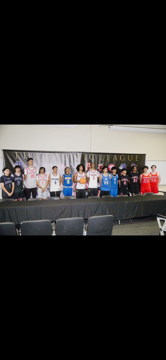 Coach Nick (@coachnick626) on Twitter photo Pacific League Media Day. Great day for our league! thank you to <a href="/FrankieBur/">Frank Burlison</a> <a href="/latsondheimer/">eric sondheimer</a> for coming out.. Thank you <a href="/PrepCalTrack/">Rich Gonzalez</a> for your contribution. <a href="/JamesDKoh/">James D Koh</a> was great & we appreciate you taking time out day to come. Todd Mokhtari, thank you for trusting the vision & Pacific League Media Day. Great day for our league! thank you to <a href="/FrankieBur/">Frank Burlison</a> <a href="/latsondheimer/">eric sondheimer</a> for coming out.. Thank you <a href="/PrepCalTrack/">Rich Gonzalez</a> for your contribution. <a href="/JamesDKoh/">James D Koh</a> was great & we appreciate you taking time out day to come. Todd Mokhtari, thank you for trusting the vision &