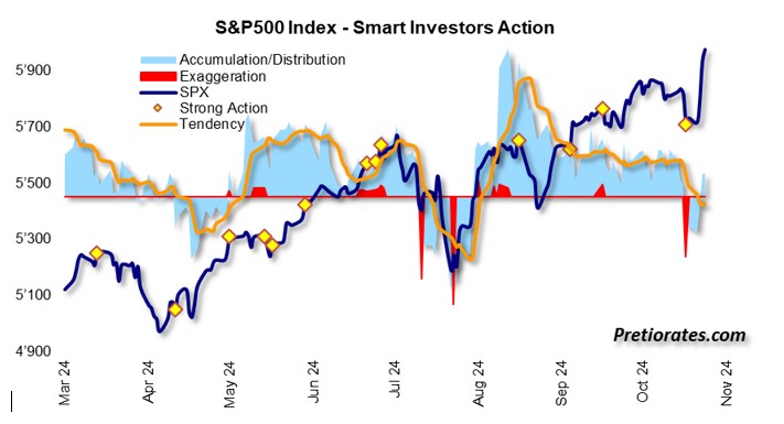 The Industry Spread tweet media