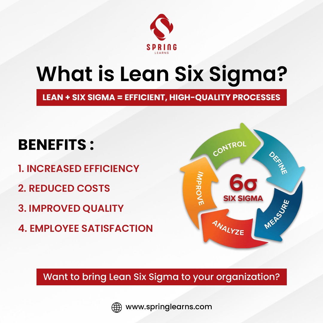 spring_learns's tweet photo. Streamline your processes with Lean Six Sigma.
.
.
Enroll Today - @springlearns
.
.
#LeanSixSigma #ProcessImprovement #springlearns #springlearn #agileworking https://t.co/a0L3CNbbFa