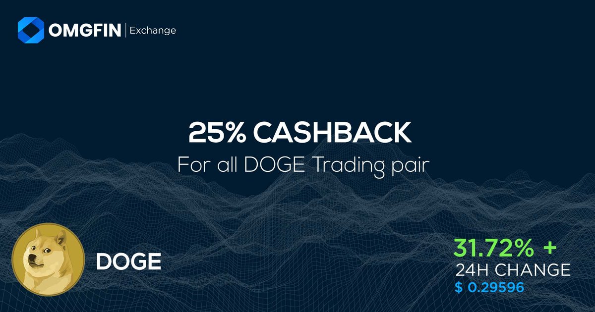 For this day, the Biggest riser coin is DOGE, its rise up 31.72%. Get 25% cashback on trading fees at OMGFIN for all DOGE Trading pairs.

@CoinGecko <a href="/CoinMarketCap/">CoinMarketCap</a> #doge #Dogecoin