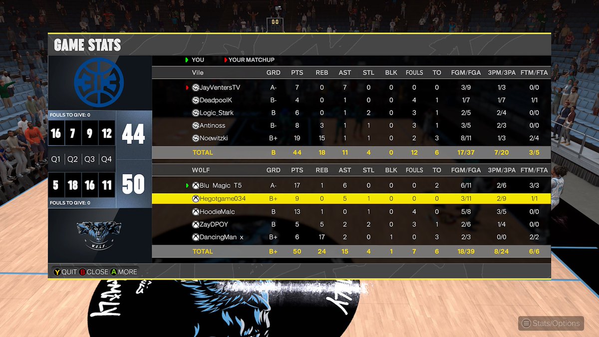 uswolfus's tweet image. 