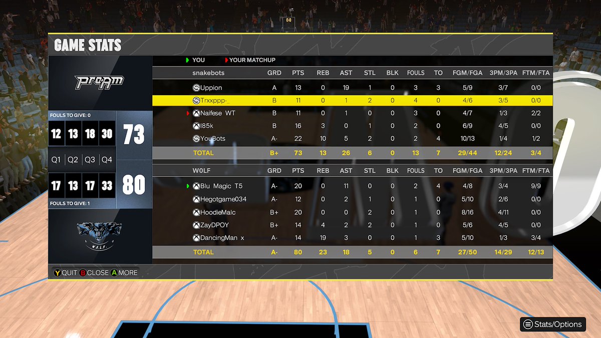 uswolfus's tweet image. 