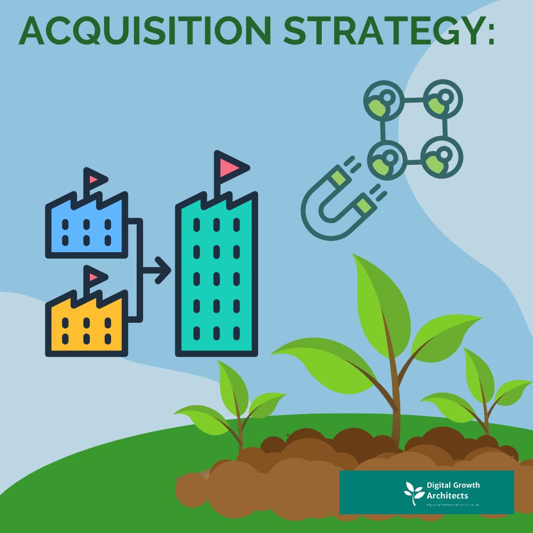 kbos2hm's tweet image. Are you a caregiver looking to grow your business? 🤔 Learn how to attract more clients and build a thriving business with a solid acquisition strategy. 
digitalgrowtharchitects.co.uk/blog/acquisiti… 
#caregiver #smallbusiness #marketing

Tweet 2: