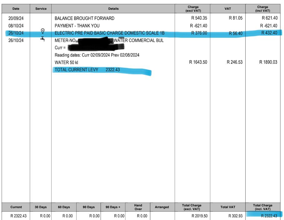 talkcentss's tweet photo. Buffalo City Municipality 

Not only that, the municipal bill for a sectional title complex has risen substantially in East London. 

The body corporate receives a municipal bill and then each owner receives an additional one for their respective unit. 

Moreover, 

The newly added Electric Pre Paid meter charge and the annual above inflation municipal increases are expropriating property gains. 

Transferring wealth from citizens to the state. Property rights are destroyed by ineptness. 

————————-
Property owners are actually renters, financing shareholder returns for banks and also subsidizing the state.