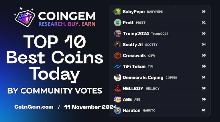 CoinGem Ecosystem tweet media