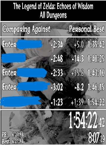 2 pb's, 1 wr, 1 4th place :)

First 47 in any% restricted, no first dungeon skip
4th place in AD, 3rd place killed by final boss losing 1m40s

very good night for gaming!