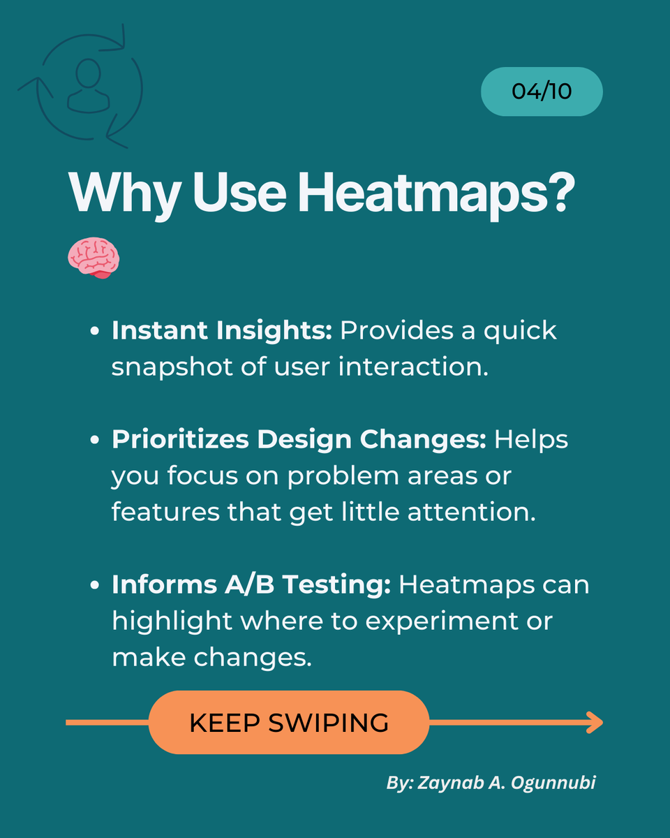 slimfit_zee's tweet photo. Why use heatmaps? - They reveal the hidden patterns in user interaction, bringing data-driven clarity to design decisions!

#ux #Research #uxresearch #researchmethods #Tips #Heatmaps #researchtips #uxr #UserExperience #VisualTool #usercentereddesign #uxtips #Usability https://t.co/rD9fRAW1Nq