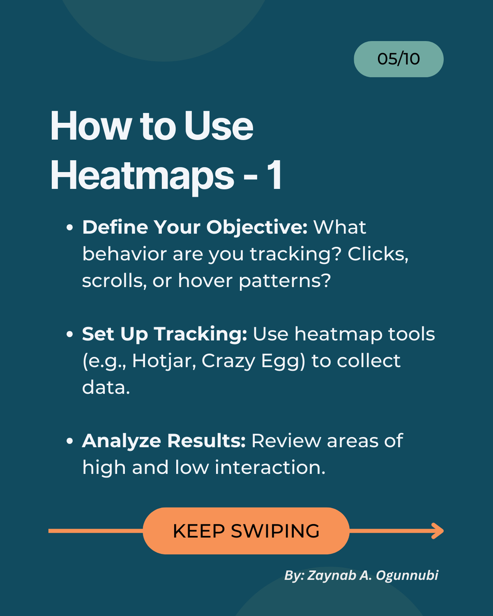 slimfit_zee's tweet photo. Step 1️⃣: Choose your goal! Define what you want to learn about user engagement.

Step 2️⃣—Choose the right heatmap tool for your specific insights.

#ux #Research #uxresearch #researchmethods #Tips #Heatmaps #researchtips #uxr #UserExperience #VisualTool #usercentereddesign #uxtip https://t.co/kG4eUCDKsw