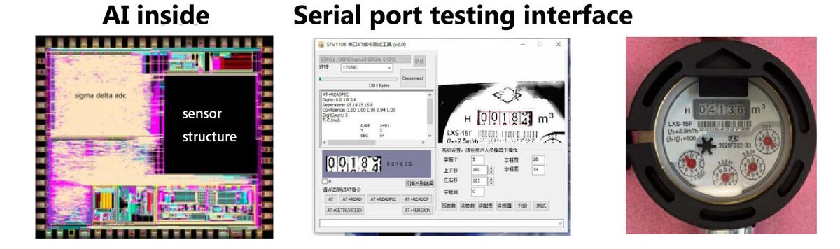 NiiiSensor's tweet image. A device that can be directly installed on traditional mechanical water meters and uses visual AI for remote automatic meter reading.