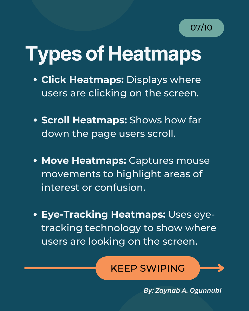 slimfit_zee's tweet photo. Exploring types of heatmaps! From click to scroll and hover maps, each has its unique role in visualizing user actions.

#ux #Research #uxresearch #researchmethods #Tips #Heatmaps #researchtips #uxr #UserExperience #VisualTool #usercentereddesign #uxtips #Usability #uxresearchers https://t.co/S3Jo3wfBES