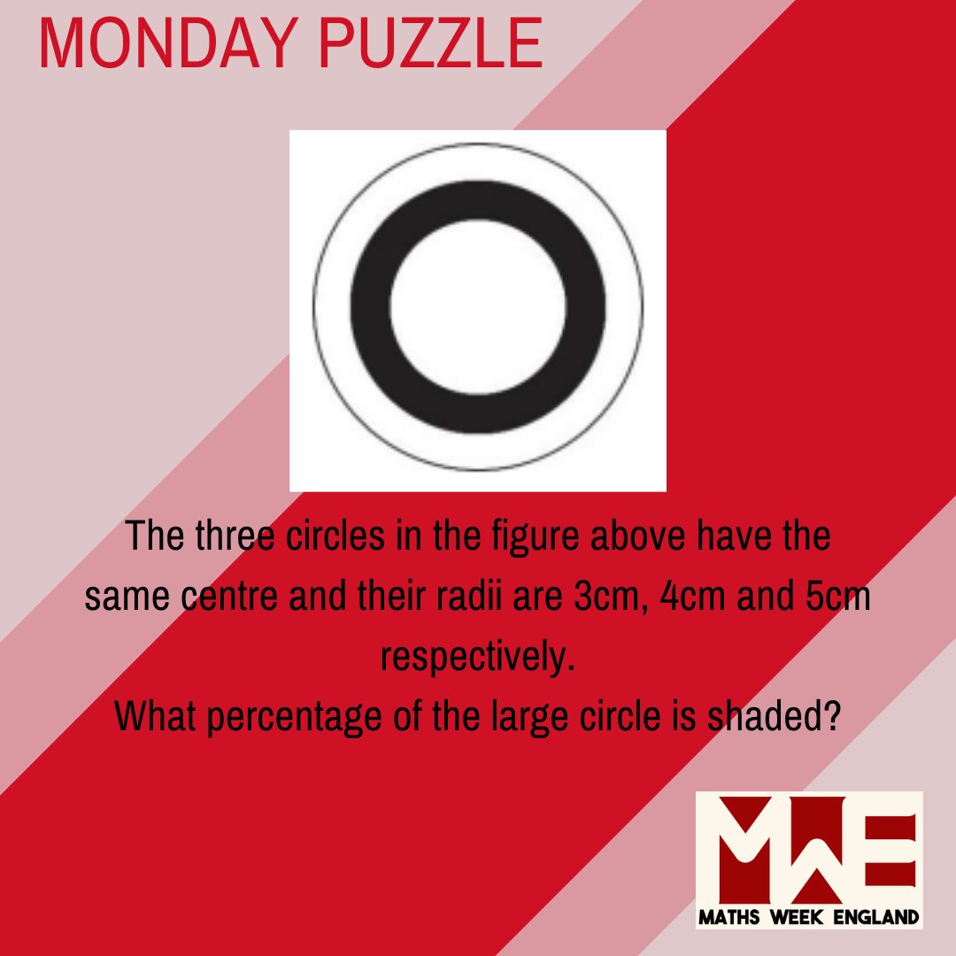 Maths Week England tweet media