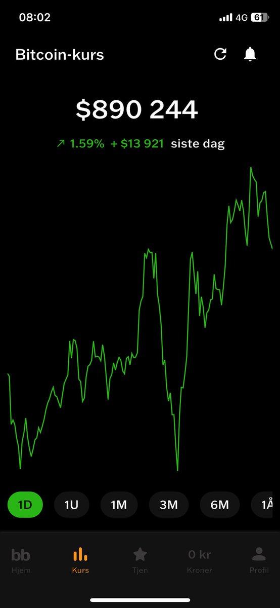 En bug, eller et snapshot inn i framtida? <a href="/barebitcoin/">bare bitcoin</a>