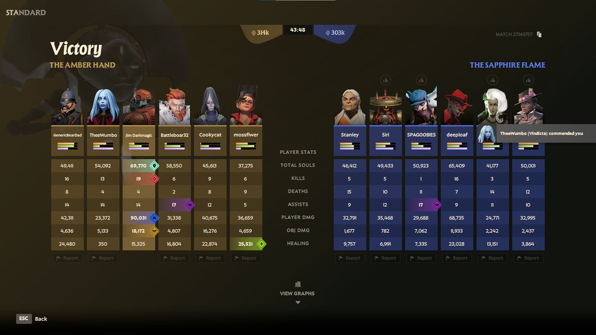 character is bonkers (im bebop btw)