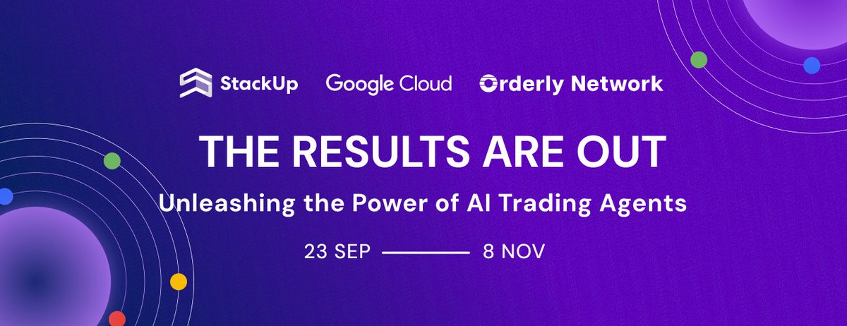 StackUpHQ's tweet photo. 🔈 Congrats to the winners of the Orderly Network x Google Cloud Bounty Challenge 🥳 Especially for returning champion @chel_koby, who swept the first place spot for both categories!   
@googlecloud  @OrderlyNetwork https://t.co/HbPx9c7cyy