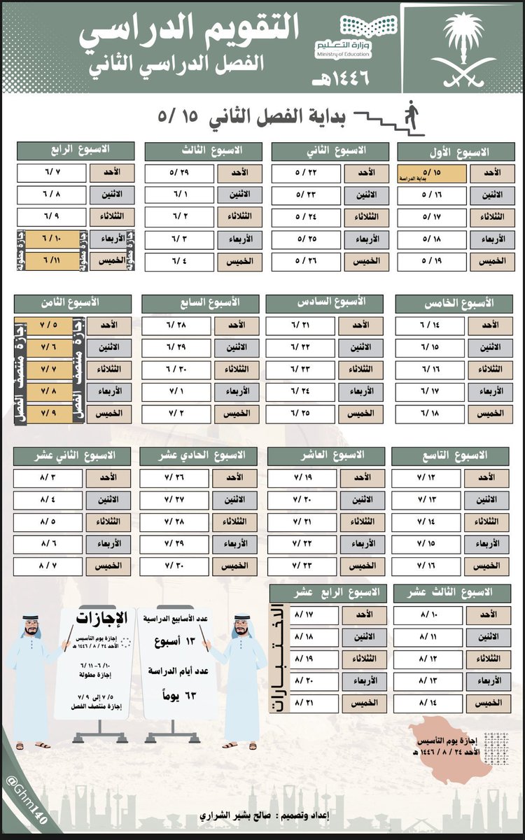 الميدان التعليمي tweet media