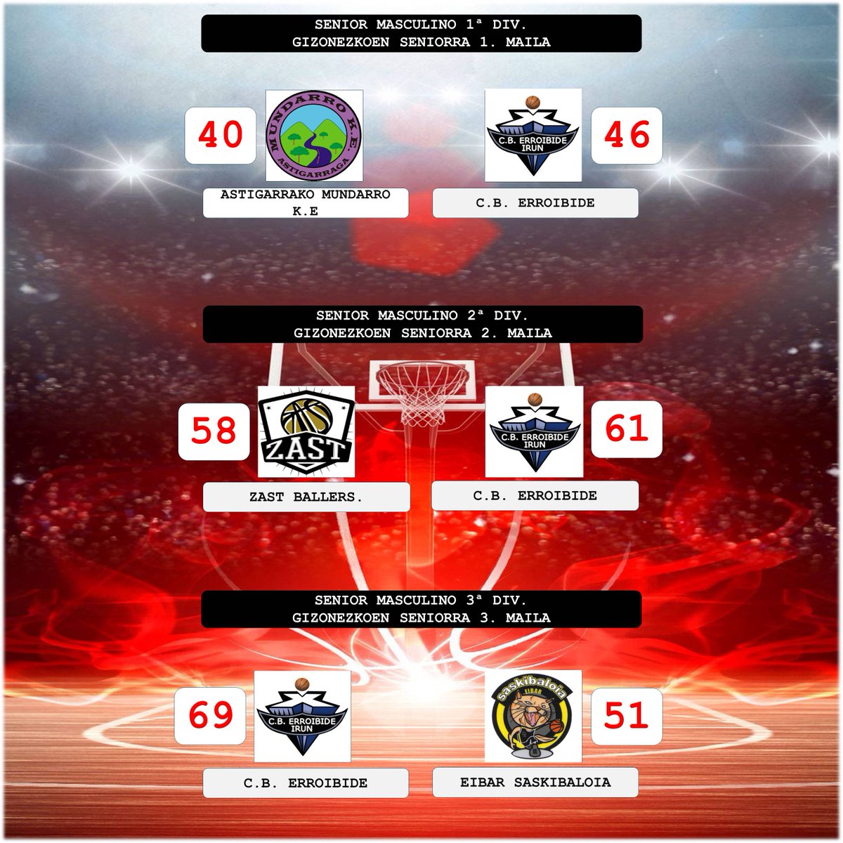 C.B. Erroibide Irún tweet media