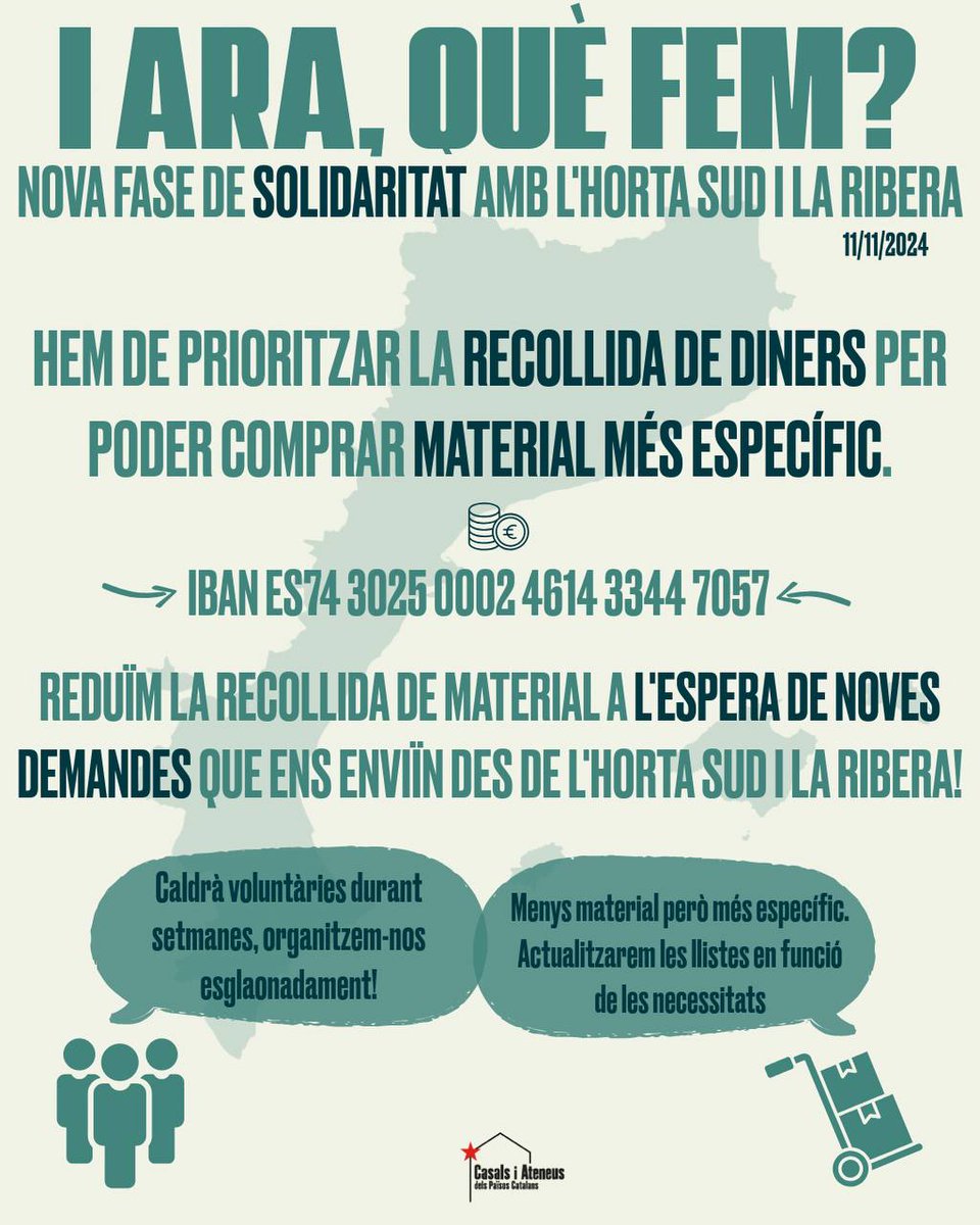 NOVA FASE DE LA SOLIDARITAT ❗

Que cal fer?

🟥 Reduïr la recollida a l'espera de noves demandes que ens enviïn des de l'Horta Sud i la Ribera!

🟥 Prioritzar les aportacions econòmiques per poder comprar material més específic
📥 ES74 3025 0002 4614 3344 7057

#SuportMutu