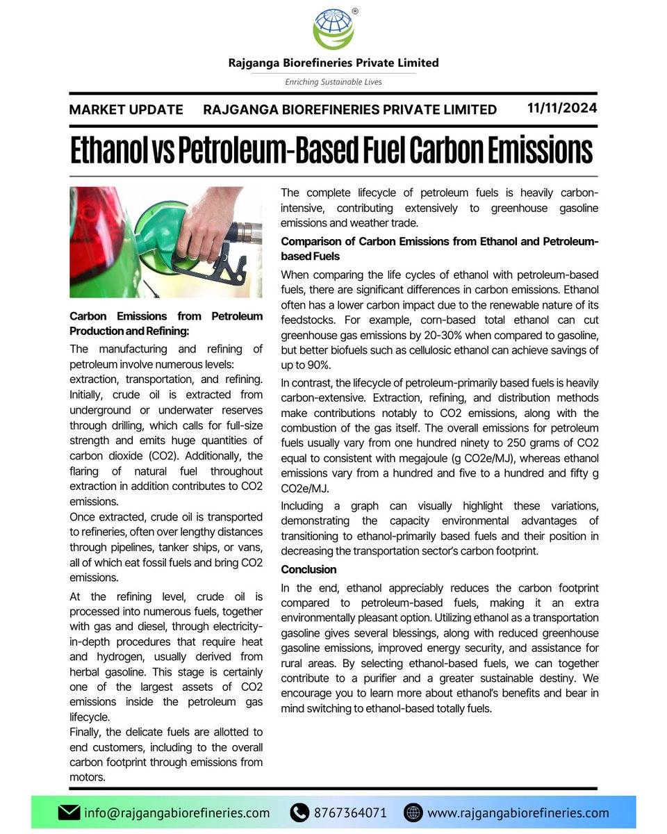 RajgangaBio's tweet photo. Let's Drive Change: Choose Ethanol, Choose a Cleaner Planet.
#ethanol #biofuel #renewableenergy #cleanenergy #climatechange #sustainability #greenenergy #environment
#RBPL #rajgangabiorefineries https://t.co/mkql2cgEKU
