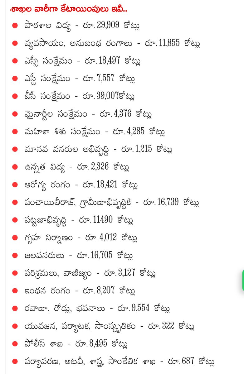AP బడ్జెట్

రూ.2.94 లక్షల కోట్లతో ఏపీ బడ్జెట్.. వివిధ రంగాలకు కేటాయింపులిలా....

#APBudgetSession2024 
#APAssembly 
#AndhraPradesh