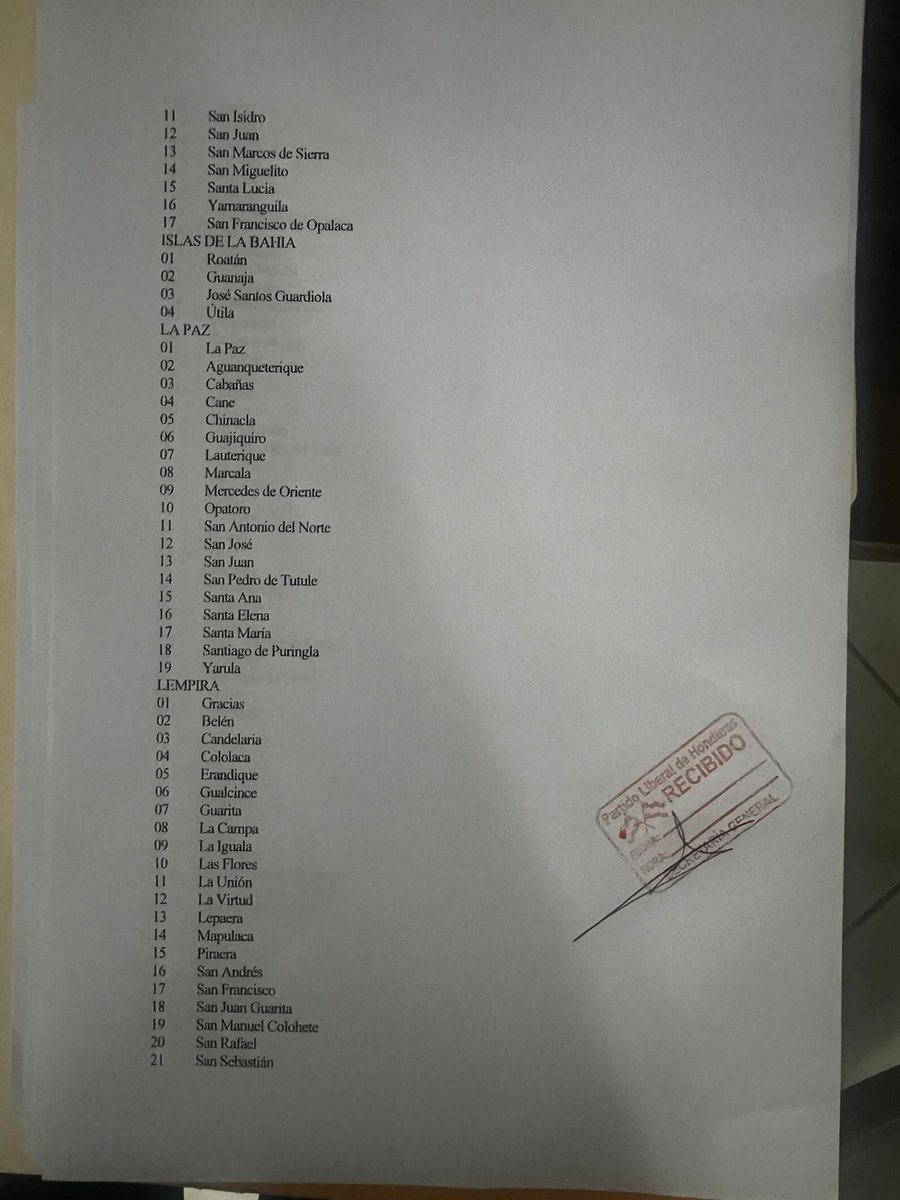 Fuimos inscritos en los 18 departamentos y 298 municipios entregando al 100% las planillas al Consejo Central Ejecutivo del Partido Liberal y con copia digital al CNE el 100%. 

Aquí tienen los documento que confirman la entrega en tiempo, forma, sellados y firmados. 

Como