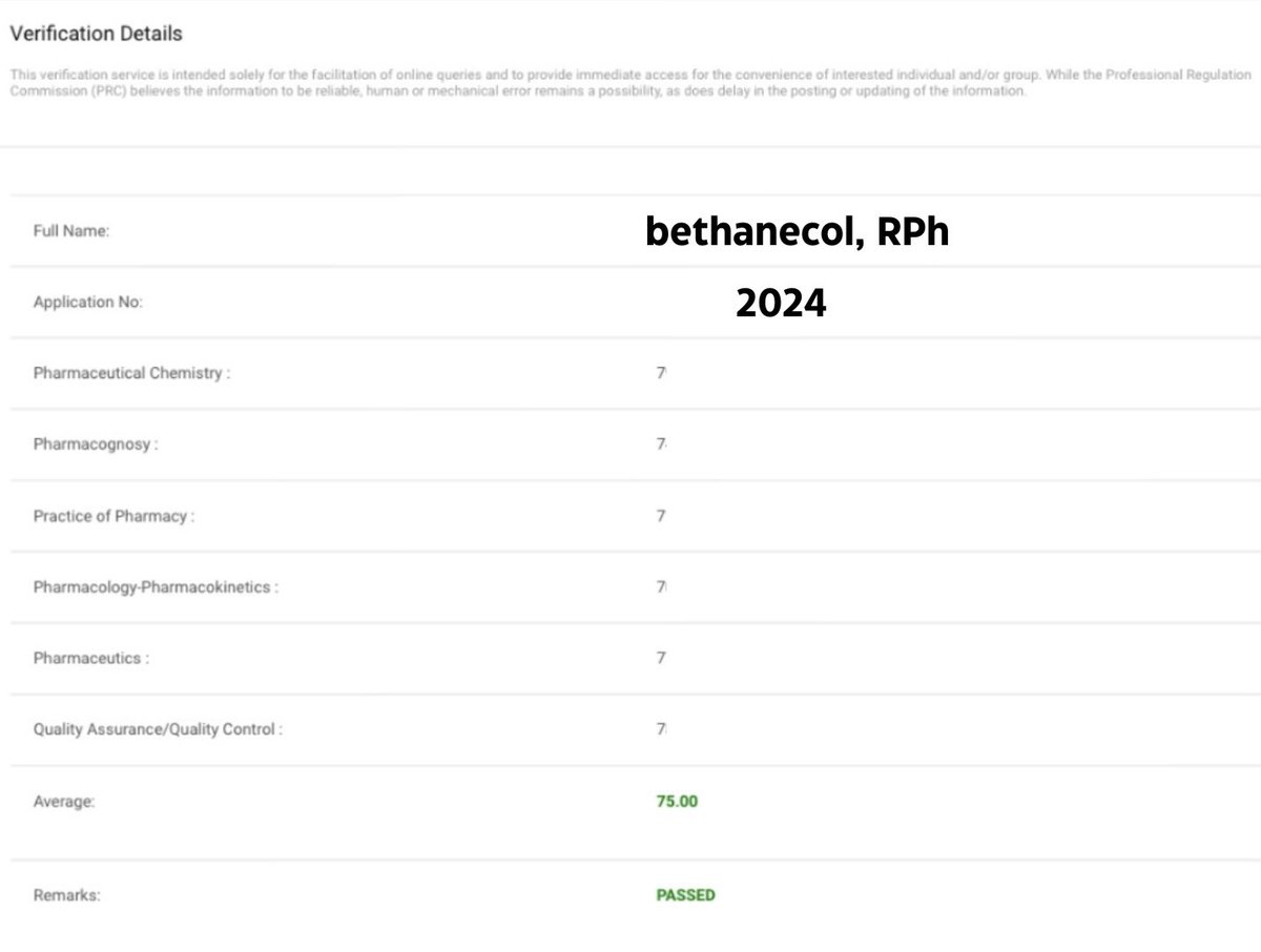 bethanecol, RPh ✨ tweet media
