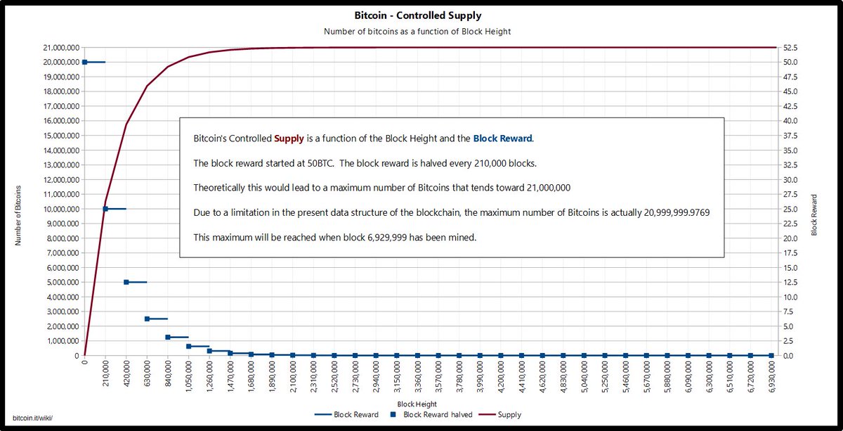 Robert Dowling tweet media