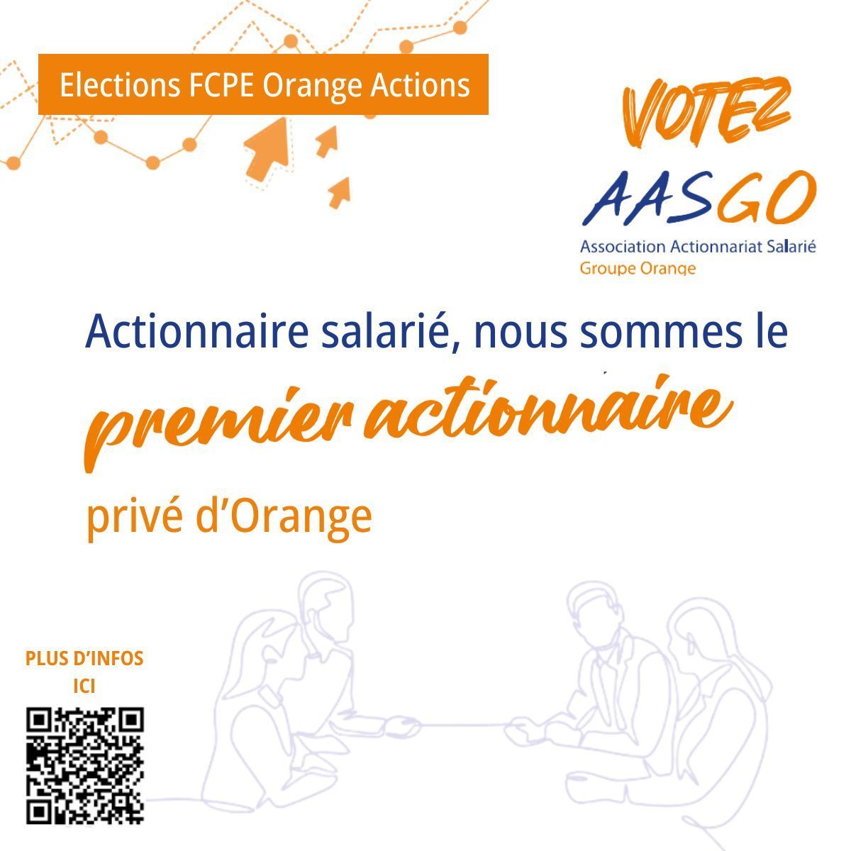 CanalAASGO's tweet photo. [ NOTRE VOTE ] Actionnaires-salariés, nous sommes le premier actionnaire privé d’Orange.
Les chiffres comptent, nos 𝘃𝗼𝗶𝘅 𝗰𝗼𝗺𝗽𝘁𝗲𝗻𝘁 ! 

👉Nous sommes 133 000 porteurs de parts dont 22 000 anciens salariés et 41 000 retraités. https://t.co/n9duafzpFO