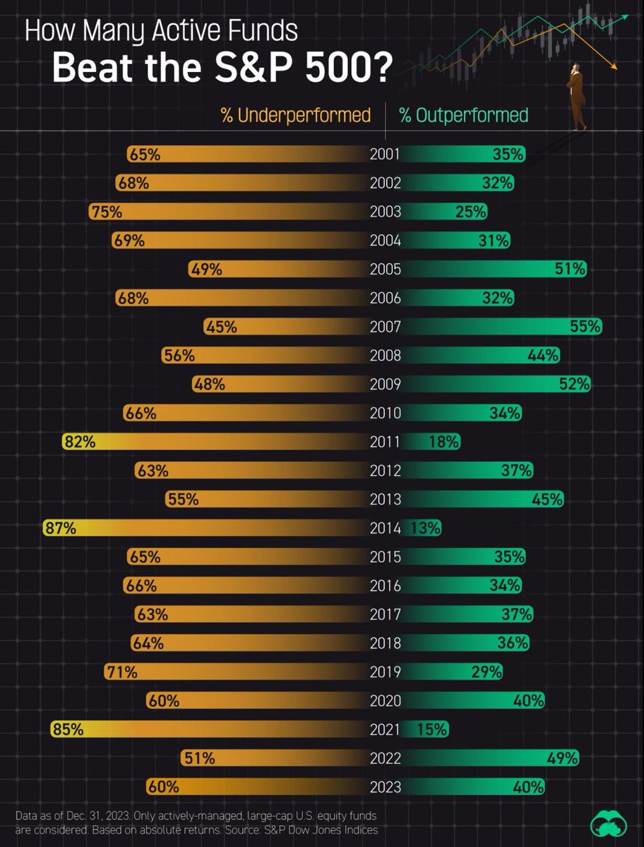 Pål Ringholm tweet media
