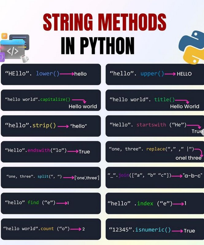 PythonPr's tweet photo. String Methods in Python https://t.co/r3j6KA1Zau