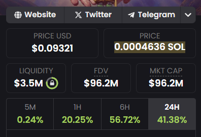 vasuxbt's tweet photo. The same $ACT insider wallet bought $LUCE and people are aping into it after insider bought in. It has pumped over 50%

Please stop doing Crime :) https://t.co/MIo8VPRNCv
