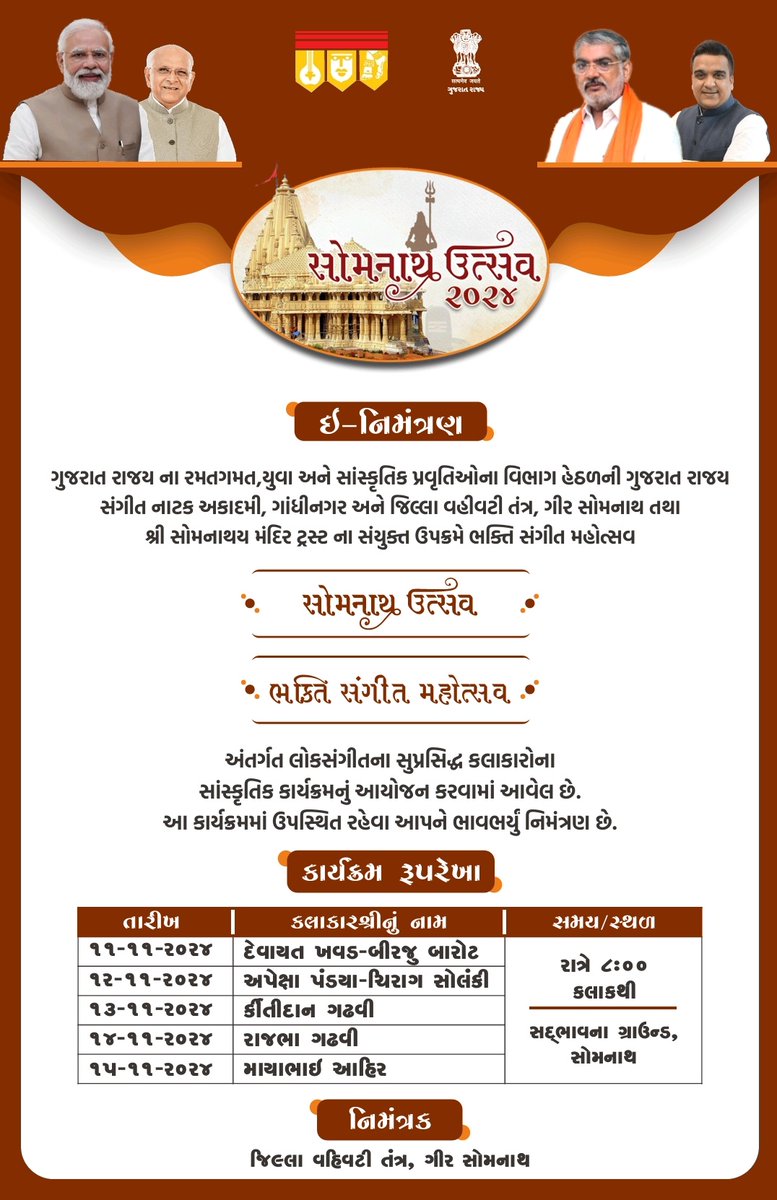 Collector Gir Somnath (@collectorgirsom) on Twitter photo 