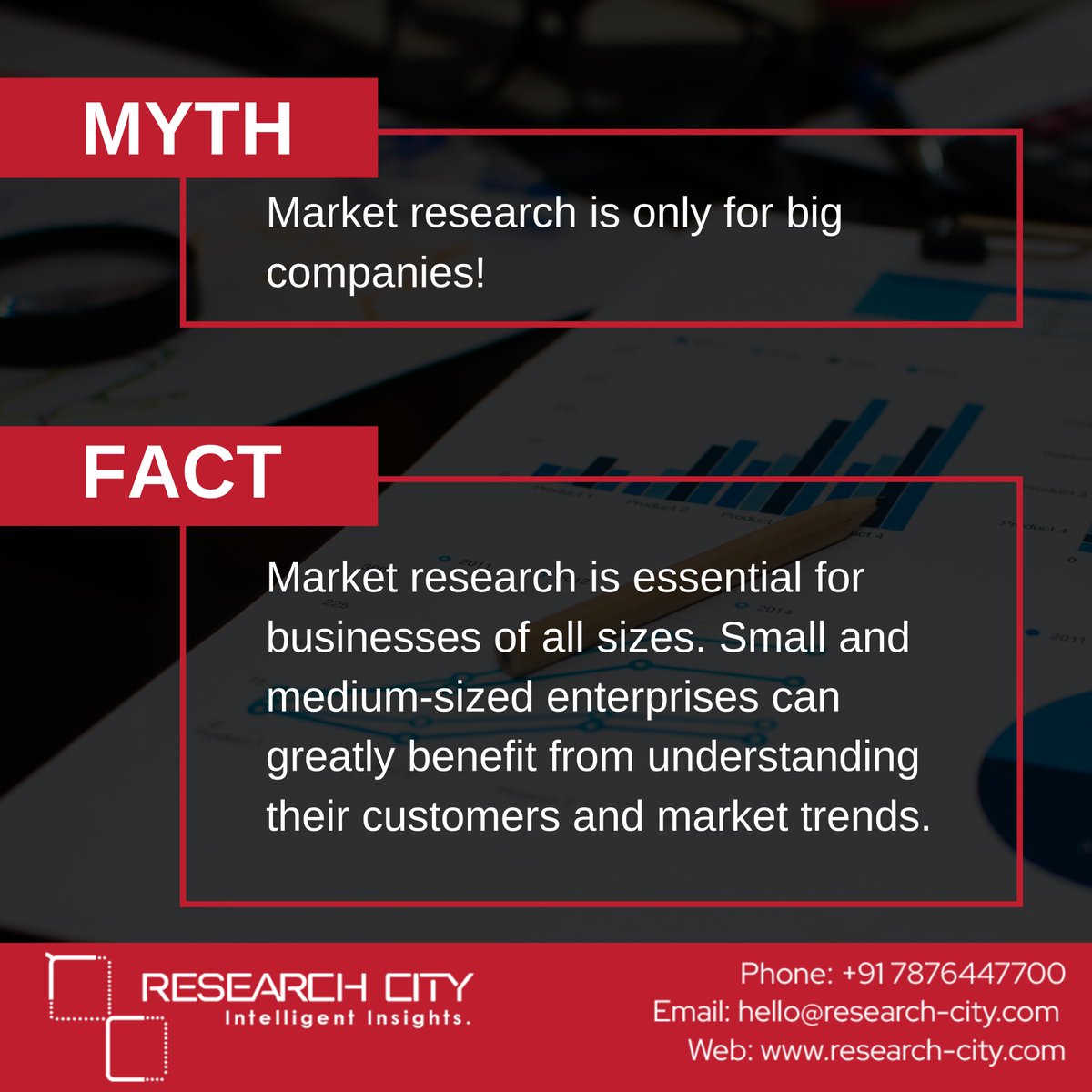 ResearchCity1's tweet photo. Myth or Fact? Market research isn't just for the giants! 🏢 Every business, big or small, can leverage insights to grow. 📈💡

Contact us: +91-7876447700 
Visit: https://t.co/eGOoKUC0It 

#MarketResearch #SmallBusiness #Growth #ResearchCity #DataDriven #BusinessSuccess #Insights https://t.co/TuCe4AE2sm