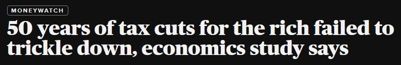 Het is al heel vaak aangetoond.
'Trickle down economics' werkt niet. Alleen de rijken profiteren.
cbsnews.com/news/tax-cuts-…