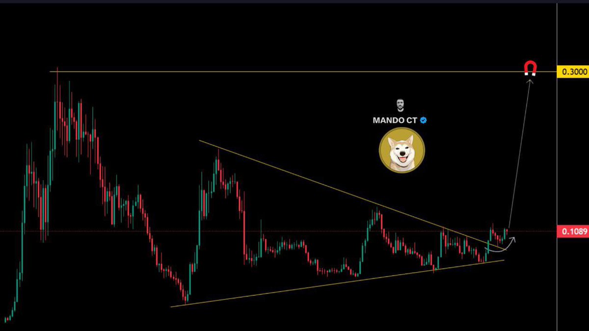 XMaximist's tweet image. Recently, $ETH has made a tremendous recovery and currently showing great strength.

I recently discovered an amazing project on the ETH chain: $NEIRO @NeiroOnEthereum.

Look at this chart; it&apos;s set for new highs and presenting a decent opportunity IMO. 

DYOR – NAFA