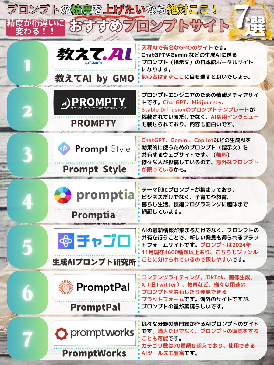 miyabi_foxx's tweet photo. 上質なプロンプトを作ってくれる超便利サイトを7個まとめてみました。 https://t.co/JfYe2eqtPf