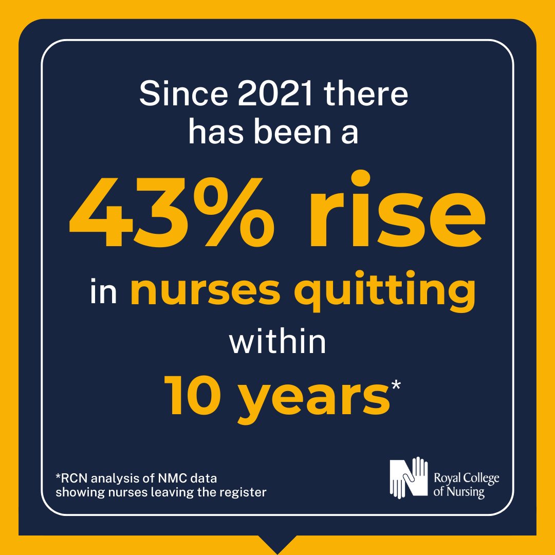 🆕 | Burnout, low staffing levels and increasing patient need, are forcing staff to quit early, not long after registration.

With more staff leaving and fewer joining, this is a perfect storm which threatens patient care.

bit.ly/3UKdpP0