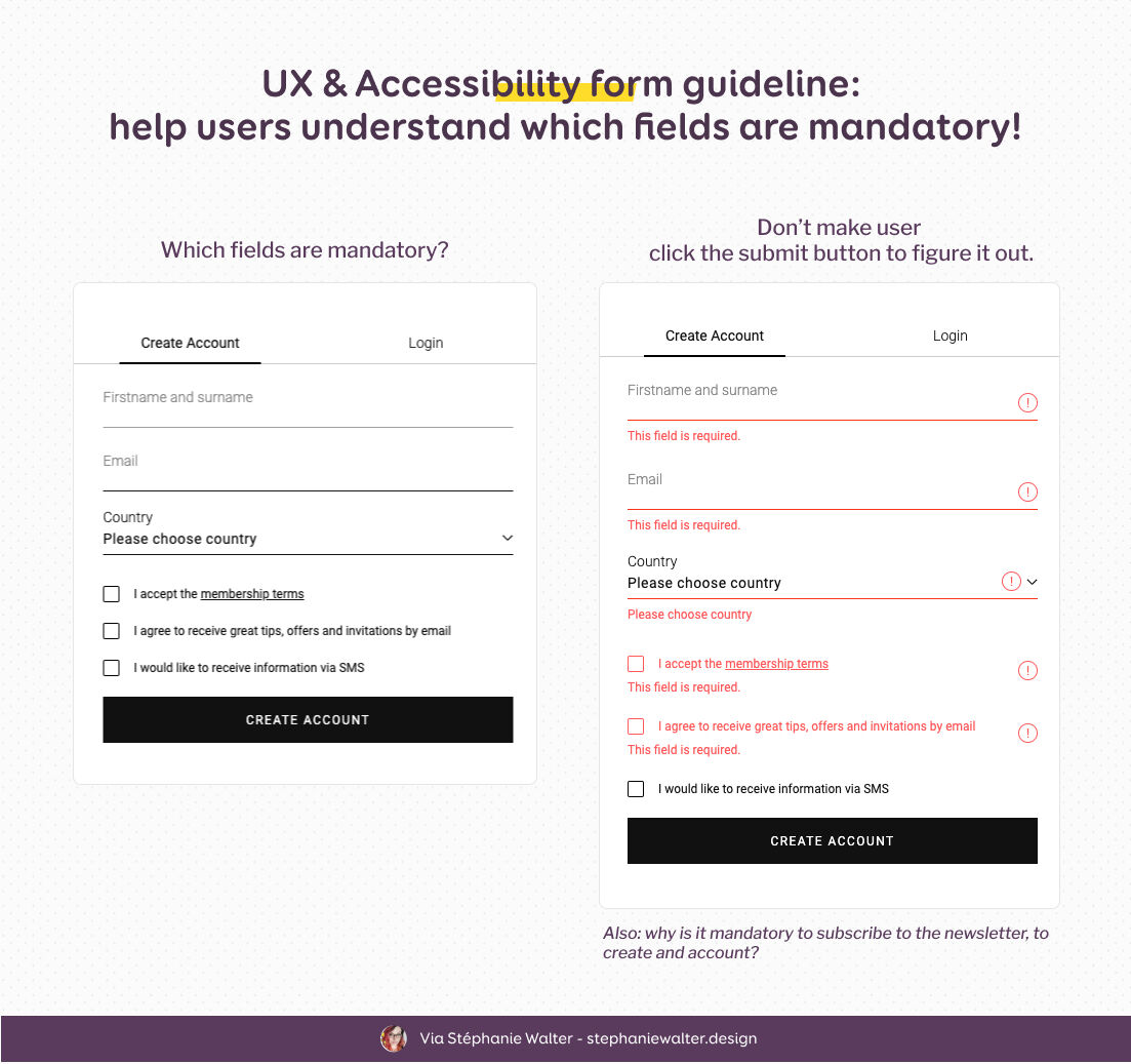 WalterStephanie's tweet photo. UX &amp; Accessibility form reminder: don't make people guess and click on submit, to know which fields are mandatory, and which are not.
This is both, a form usability best practice, but also, a basic accessible design guideline, yet, so many forms still do it wrong. https://t.co/IOcffhban0