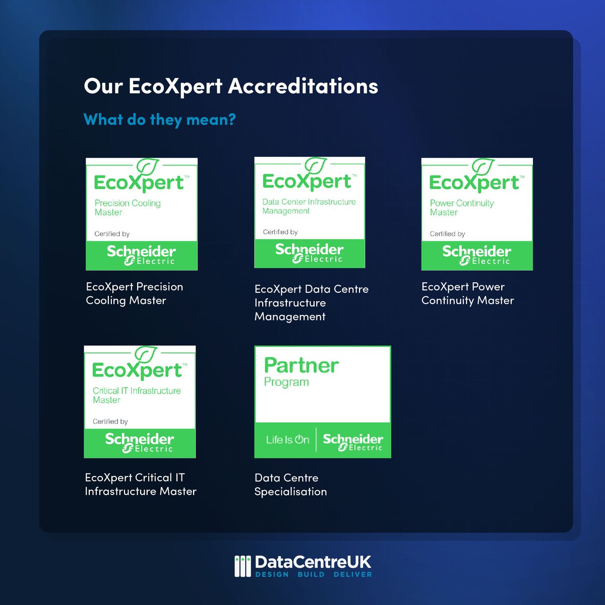 Datacentre UK tweet media