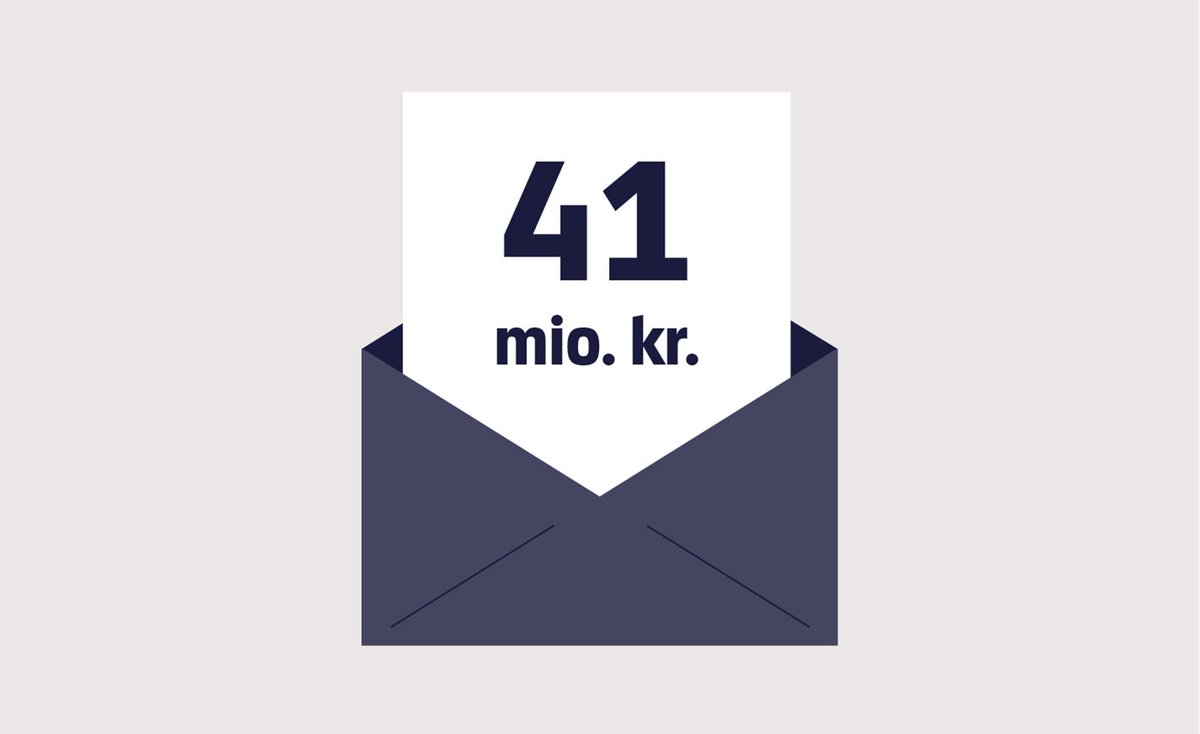 Siden 2023 har Skattestyrelsen opdaget fejl i næsten 9 ud af 10 kontroller af ejere af rådgivervirksomheder. Det har ført til udsendte opkrævninger for ca. 41 mio. kr. 
Læs mere her: sktst.dk/publikationer/… #SkatDK