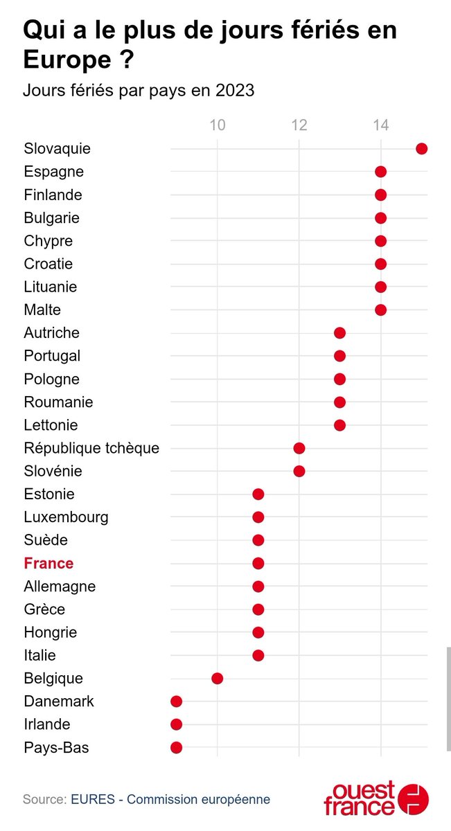 Névé... tweet media