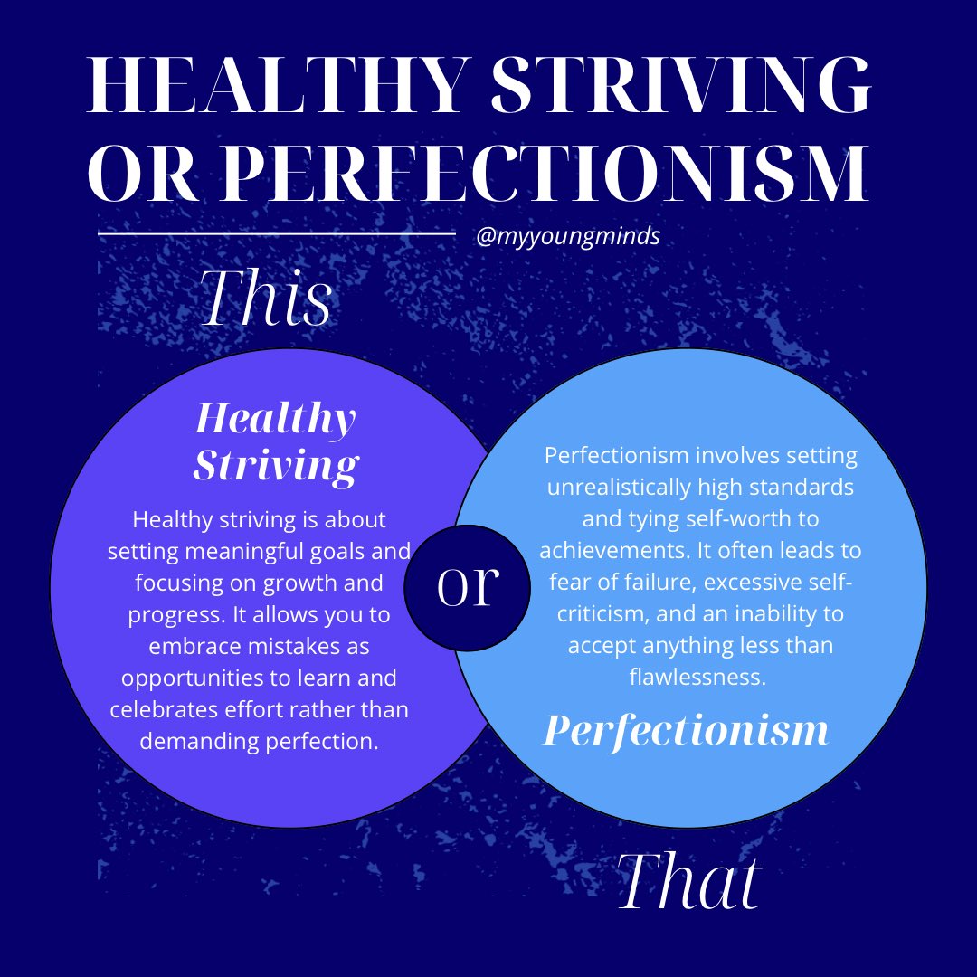 myyoungminds's tweet photo. Part 1:

Perfectionism often disguises itself as ambition or high standards, but it’s so much more than that. It’s the constant pressure to meet unrealistically high expectations, paired with a deep fear of failure and harsh self-criticism when things don’t go as planned.

But here’s the truth: striving for excellence and being a perfectionist are not the same. Perfectionism isn’t about doing your best; it’s about feeling like your best is never good enough.

This week, we’re diving into the perfectionism mindset, its impact on mental health, and how to embrace imperfection. Join us as we learn, reflect, and grow together. 💛
