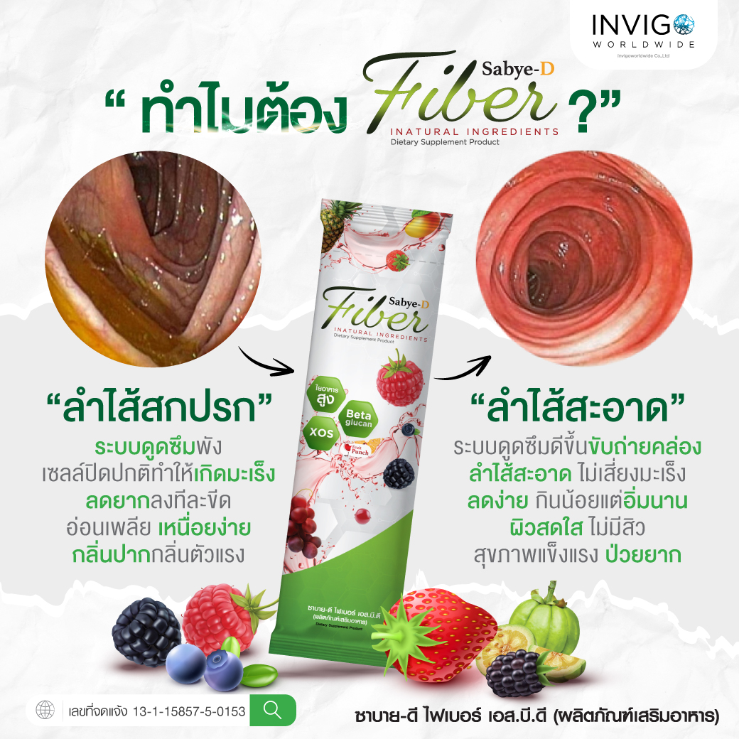 Health2beautyTH's tweet photo. Sabye D Fiber - ช่วยให้ถ่ายง่าย ไม่ปวดบิด หน้าท้องยุบ และยังดูแลสุขภาพผิว

📌 สั่งซื้อสินค้าผ่านเว็บไซต์
https://t.co/Yz9FOmd5Kr

📌 สั่งซื้อสินค้าผ่าน Line Shopping
https://t.co/JuR9azyYN6

#SabyeDFiber #ซาบายดีไฟเบอร์ #สบายดีไฟเบอร์ #ไฟเบอร์ #ดีท็อกซ์ #ดีท็อกซ์ลำไส้ #ถ่ายไม่ออก https://t.co/JDKaLTd0a4