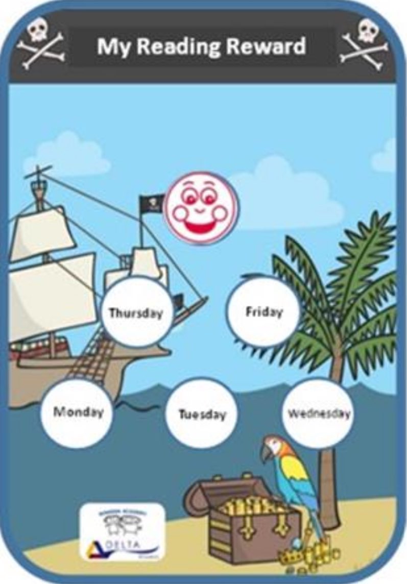 DeltaRowenaAc's tweet photo. Well done to everyone who received a Reading Reward Certificate last week. Here is the certificate for this week. Remember, to receive one you need to read your book at home and bring your Book Bag to school every day. #Reading #ReadingReward #RowenaReaders https://t.co/PcSYgpiJCW