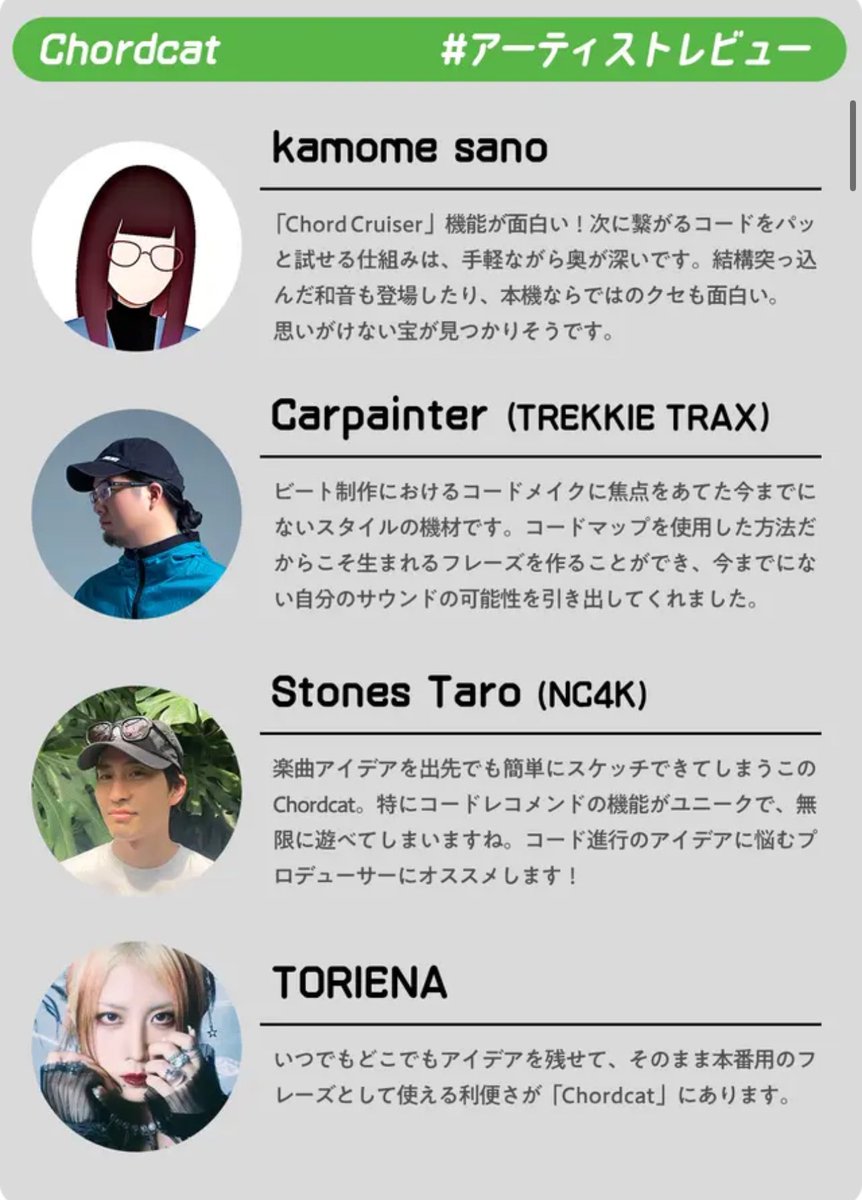 Carpainter_TT's tweet photo. Alpha Theta @PioneerDJJPN による新機材「Chordcat」のデモプロジェクトを2曲制作しました！

今までにない「コードメイク」に特化したグルーヴボックスで、是非チェックしていただきたい！

私含めた4名のプロデューサーによるデモトラック視聴と本機購入は下記リンクにて↓
https://t.co/0fKdxUpF6F https://t.co/YFSn7oo15D