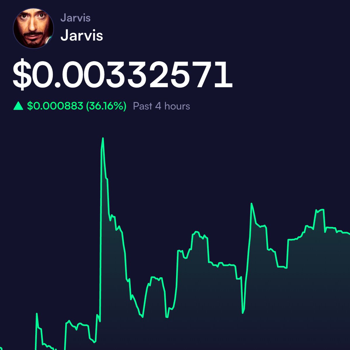 Jarvis tweet media