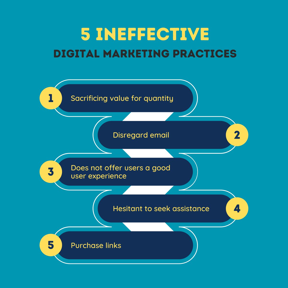 Imamhasanlibon's tweet photo. 🚫 Avoid these 5 digital marketing mistakes!
1️⃣ Sacrificing value for quantity
2️⃣ Ignoring email marketing
3️⃣ Poor user experience
4️⃣ Not asking for help
5️⃣ Buying links
Focus on quality &amp; user-first strategies for real growth! 
 #DigitalMarketing #MarketingTips #BusinessGrowth https://t.co/4TlYi137t3