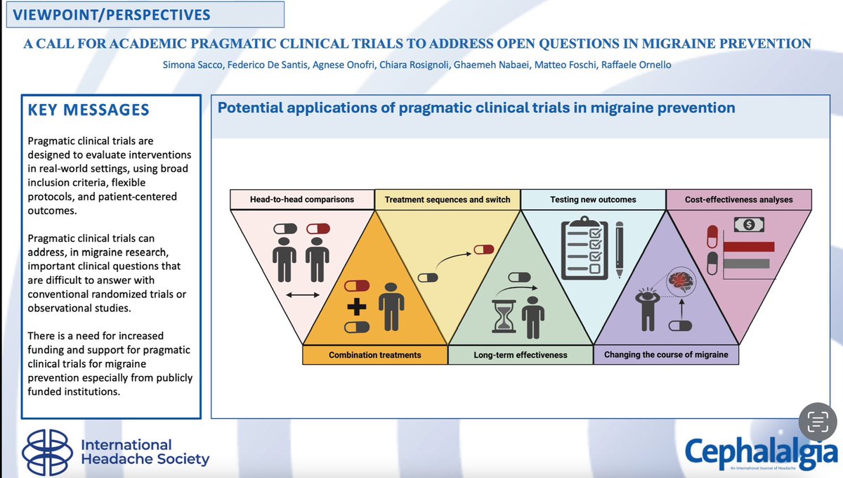 Simona_Sacco_'s tweet photo. Advancing our approach to migraine prevention requires high-quality, academically led clinical trials.

https://t.co/cmFwYzYXJj

@JCephalalgia @ihs_official https://t.co/K9XrPAhLSi